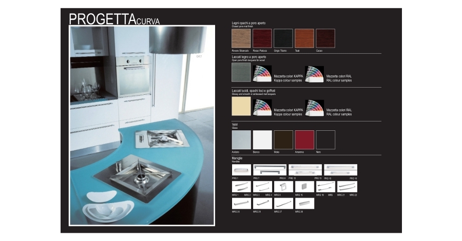 Kappa Cucine
