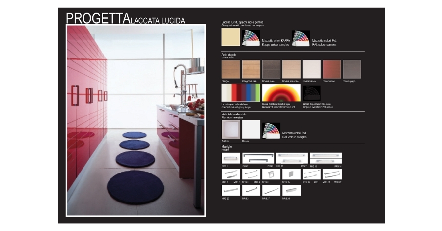Kappa Cucine